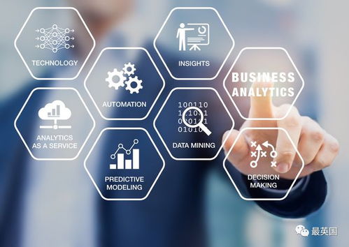 英國Business Analytics碩士哪家強？BA真的那么香嗎？